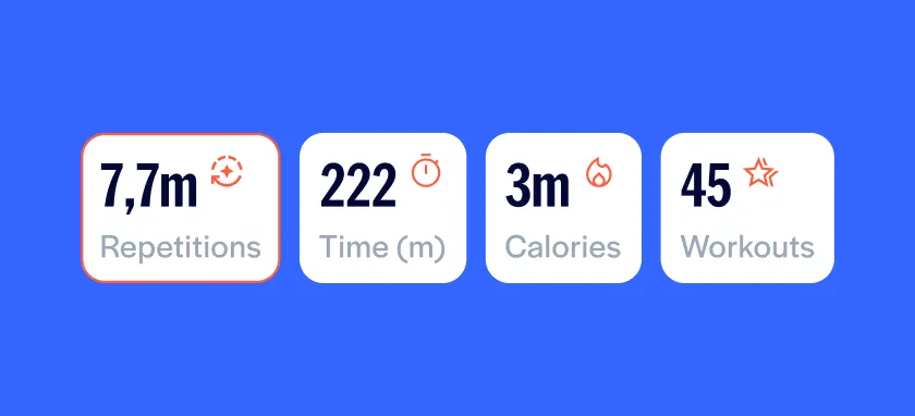 Image displaying exercise progress in terms of total calories, repetitions and other statistics